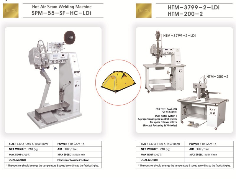 帐篷用raybet进入