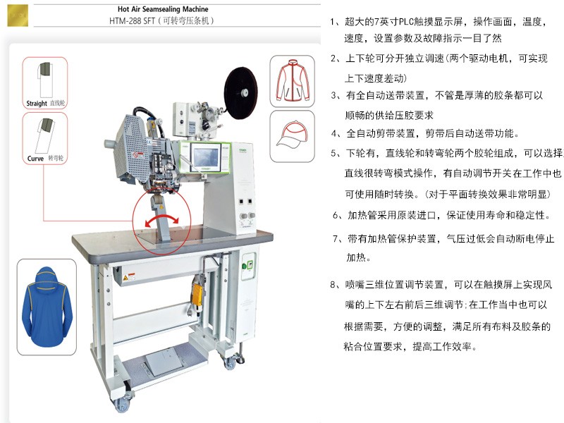 HTM-288 SFT(可转弯压条机...